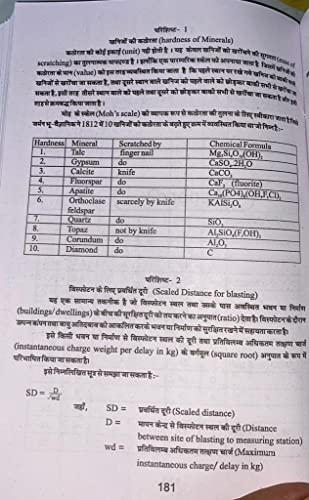 Samagra Khanan Vidhan -4 Winning & Working Mining Book for Mining Exam Method of working Exam, 1st & 2nd Class, Overman, Mining Sirdar Exam mining Working exam, Seema Prakashan, J K Jaiswal