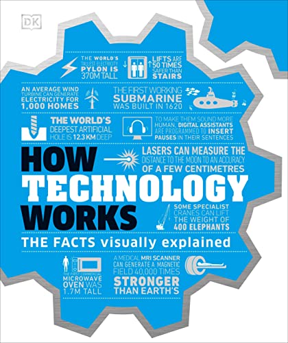 How Technology Works (Lead Title) book cover