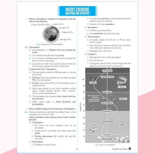 PW New NCERT Class 9 Social Science Understanding: Society India and Beyond Part-1 Textbook Solutions with Mind Maps 2026-27 | Revision Book, Solved NCERT Intext Solutions and End Exercises