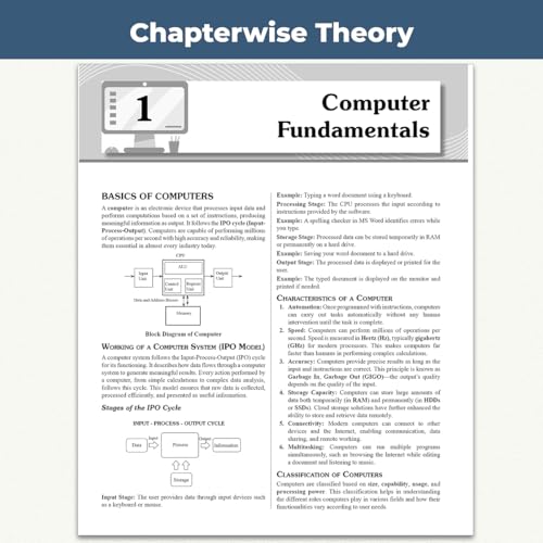PW Computer Awareness Book 2026 | Chapterwise Theory and 2500+ Most Repeated Questions & PYQs By Bhagyashree Mam For Banking, Railway, RBI Clerk & Assistant, SSC, Delhi Police and Others Exams