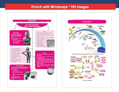 Disha Combo (5 Books) History, Political Science, Economics, Gen Science & Geography NCERT Digest (Class 6 - 12) for UPSC & State PSC Civil Services 3rd Edn | Old + New NCERT + TN | Prelims & Mains