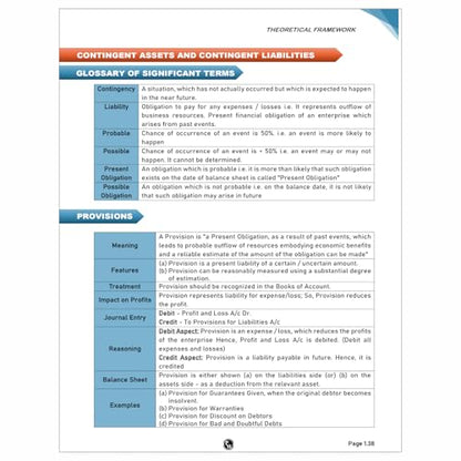 PW CA Foundation Accounting Volume 1 & 2 Combo Set of 2 Books By CA Nitin Goel l Including PYQ, MTP, RTP and All Important Questions Latest Syllabus For 2025 Exam [Paperback] CA Nitin Goel