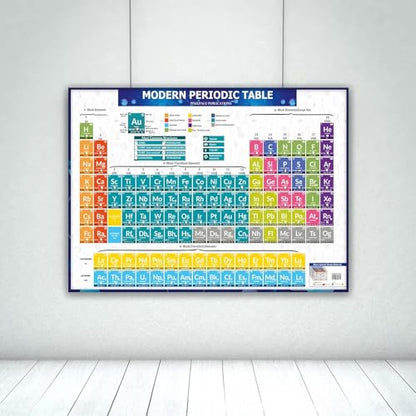 Big Size Periodic Table Chart For NEET JEE CBSC ICSC Or other Class Students