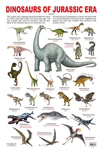 Dinosaurs of Jurassic Era book cover