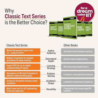 Arihant Classic Texts Series Problems in Calculus of One Variable by IA Maron | Calculus Book for JEE Advanced, Engineering Entrance, Olympiads and Competitive Exams 2025