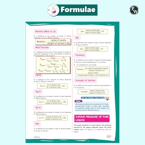 PW EaJEE Handwritten Notes For Physical Chemistry By Faisal Razaq | Chapterwise and Topicwise 1200+ Questions | Complete JEE Main & Advanced Syllabus | Handpicked PYQs [Paperback] Faisal Razaq