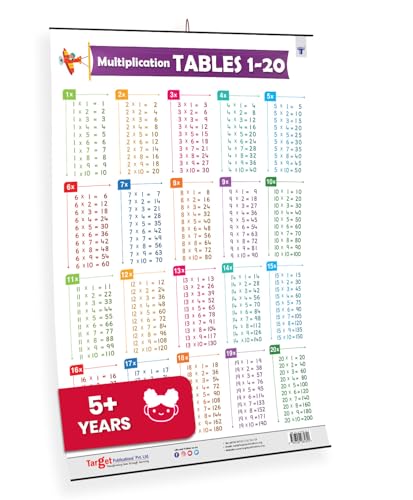 Multiplication Tables Chart 1 to 20 for Kids Age 5+ Years (72 x 49.5 cm) | Maths Tables Educational Poster | Laminated, Water Resistant Wall Chart for School, Home & Classroom Learning