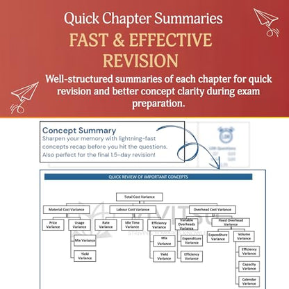 VIVITSU's CA Intermediate Corporate & Other Laws Reviewer | Chapter-Wise RTP, MTP & PYP Questions with 8 Model Test Papers | CA Inter Law Question ... Applicable for May 2026, Sept 2026 & Jan 2027
