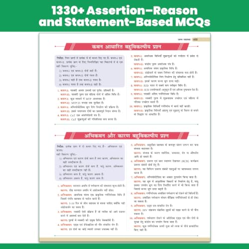 PW Objective NCERT Punch 1.0 Physics, Chemistry and Biology (Hindi Medium) Combo Set of 3 Books For NEET 2027 | 16100+ NTA Based MCQs For End Time Preparation