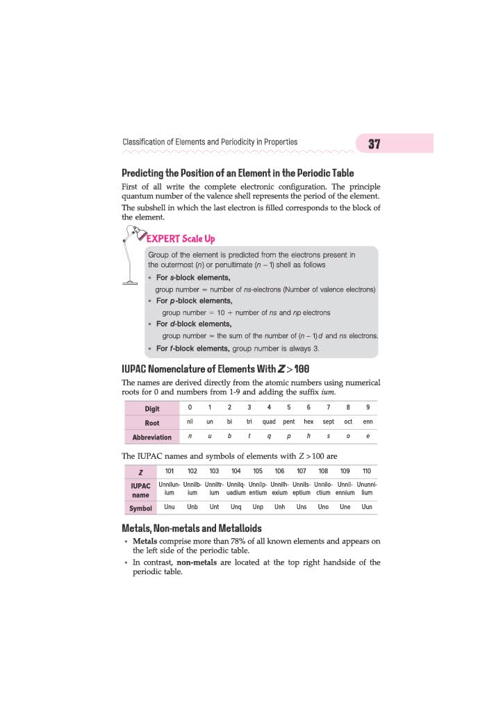 Arihant Handbook Chemistry For Class 11–12 | With Quick Revision Guide | JEE, CBSE, Medical & Engineering Exams 2026-2027 | With Value Points,Competition Insights & Knowledge Boosters & Library