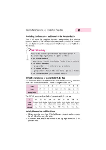 Arihant Handbook Chemistry For Class 11–12 | With Quick Revision Guide | JEE, CBSE, Medical & Engineering Exams 2026-2027 | With Value Points,Competition Insights & Knowledge Boosters & Library