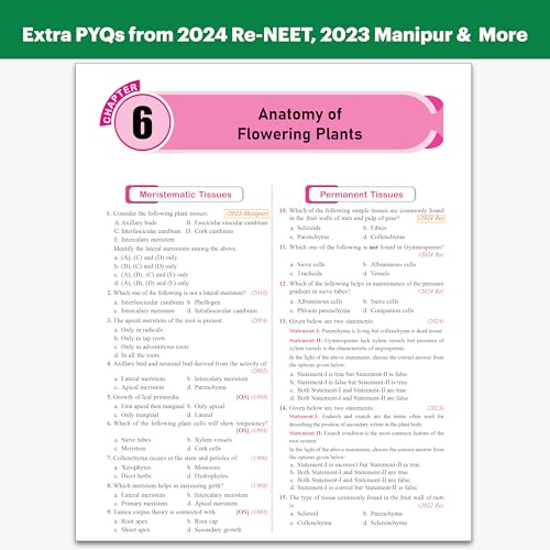 PW NEET PYQ 39 Years Biology For 2027 Exam | PYQ Deja Vu | Additional PYQs from Re-NEET and Other States | Chapterwise and Topicwise Solutions (2026-1988) with Highlighted Must Revise Questions