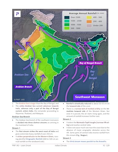 PMF IAS Indian Physical Geography for UPSC, State PCS and Other Competitive Exams