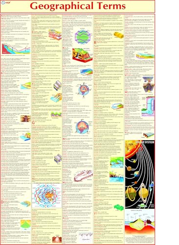 Complete Laminated Set of UPSC Maps & Charts | Set of 11 | India & World Map ( Both Political & Physical ) with Constitution of India, Constitutional ... Economy, Maths Formula & Geography terms