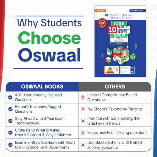 Oswaal ICSE | 10 Sample Question Papers | Class 10 | English Paper-1 (Language) (For 2027 Exam) | Includes–Board Paper 2026 & Specimen 2027 | With On Tips Notes, Mind Maps & Oswaal AI