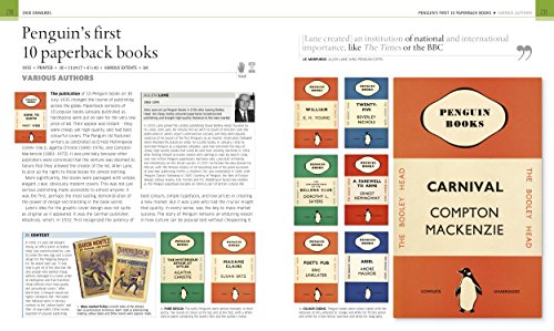 Books That Changed History