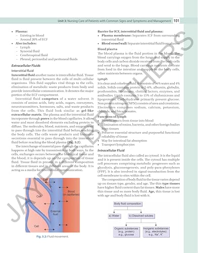 Adult Health Nursing-I (Medical Surgical Nursing), 2/E for BSc Nursing 3rd Semester | Disorder-wise Nursing Management with Case Scenarios, Questions Bank and Free NORCET PYQ MCQs & Flash Cards