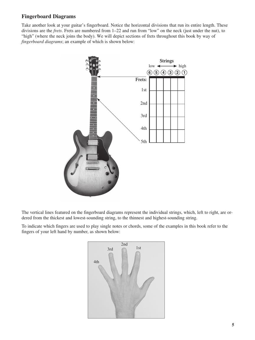 Teach Yourself to Play Guitar