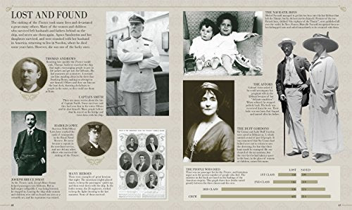 Story of the Titanic