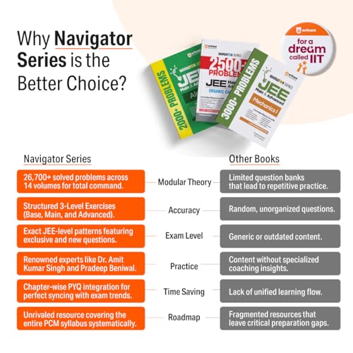 Arihant Navigator Series JEE Main & Advanced 2026-2027 – Mechanics I | 3000+ Problems | Vectors, Calculus, NLM, Projectile, Work & Energy, Circular Motion | 3-Level Exercises with PYQs