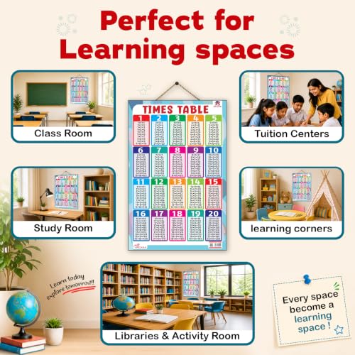 Pegasus Thick Laminated Times Table Wall Chart: Master Multiplication with the Ultimate Times Table Guide - Boost Math Skills and Multiply with Confidence