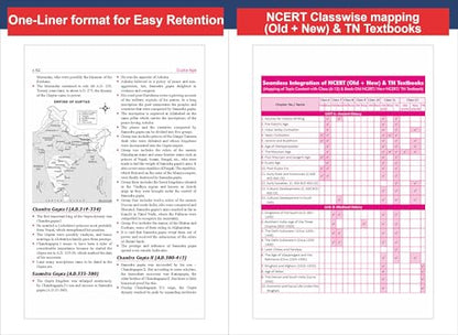Disha Combo (5 Books) History, Political Science, Economics, Gen Science & Geography NCERT Digest (Class 6 - 12) for UPSC & State PSC Civil Services 3rd Edn | Old + New NCERT + TN | Prelims & Mains