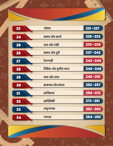 BRAHMASTRA Complete Maths Multicolored Formula Book | Hindi Medium | 3rd Edition | By Aditya Ranjan (Brahmastra Competitive Maths Series)