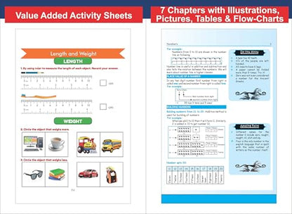 Disha Olympiad Champs Mathematics Class 1 with Chapter-wise Previous 13 Year (2013 - 2025) Questions 6th Edition | Complete Prep Guide with Theory, PYQs, Past & Practice Exercise