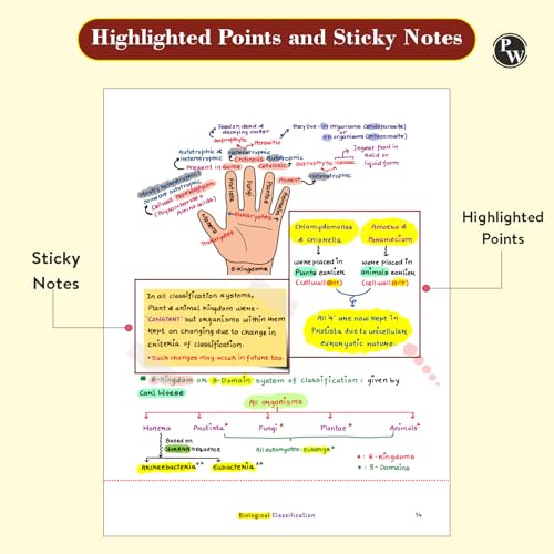 PW Chemistry, Physics, Botany and Zoology Med Easy Handwritten Notes Combo set of 4 Books | Notes, Formulas, Tips & Tricks for NEET/JEE & Board Exams [Paperback] PW