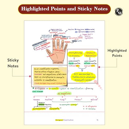 PW Chemistry, Physics, Botany and Zoology Med Easy Handwritten Notes Combo set of 4 Books | Notes, Formulas, Tips & Tricks for NEET/JEE & Board Exams [Paperback] PW