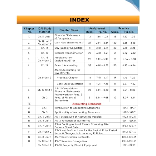 PW CA Intermediate Advanced Accounting Vol 1 by CA Nitin Goel | Covering Theory, Exercise and Previous Years Questions & Solutions | Latest Syllabus For May 2027 Exams