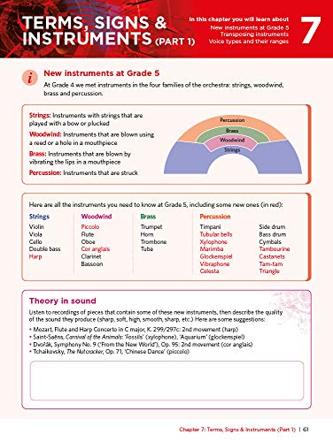 Discovering Music Theory, The ABRSM Grade 5 Workbook (Theory workbooks (ABRSM))