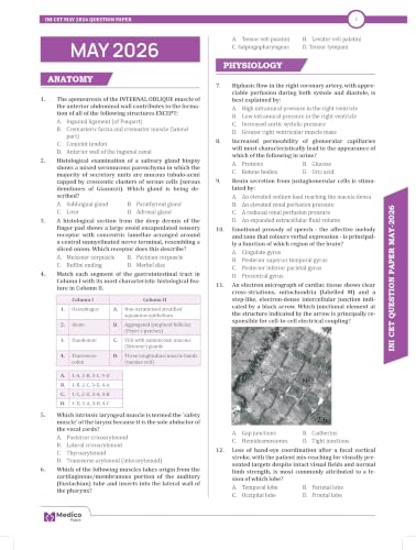 INI CET Solved Question Papers 2020–2026 | Previous Year Papers with Detailed Solutions | PYQ Book for INI-CET, NEET PG & FMGE
