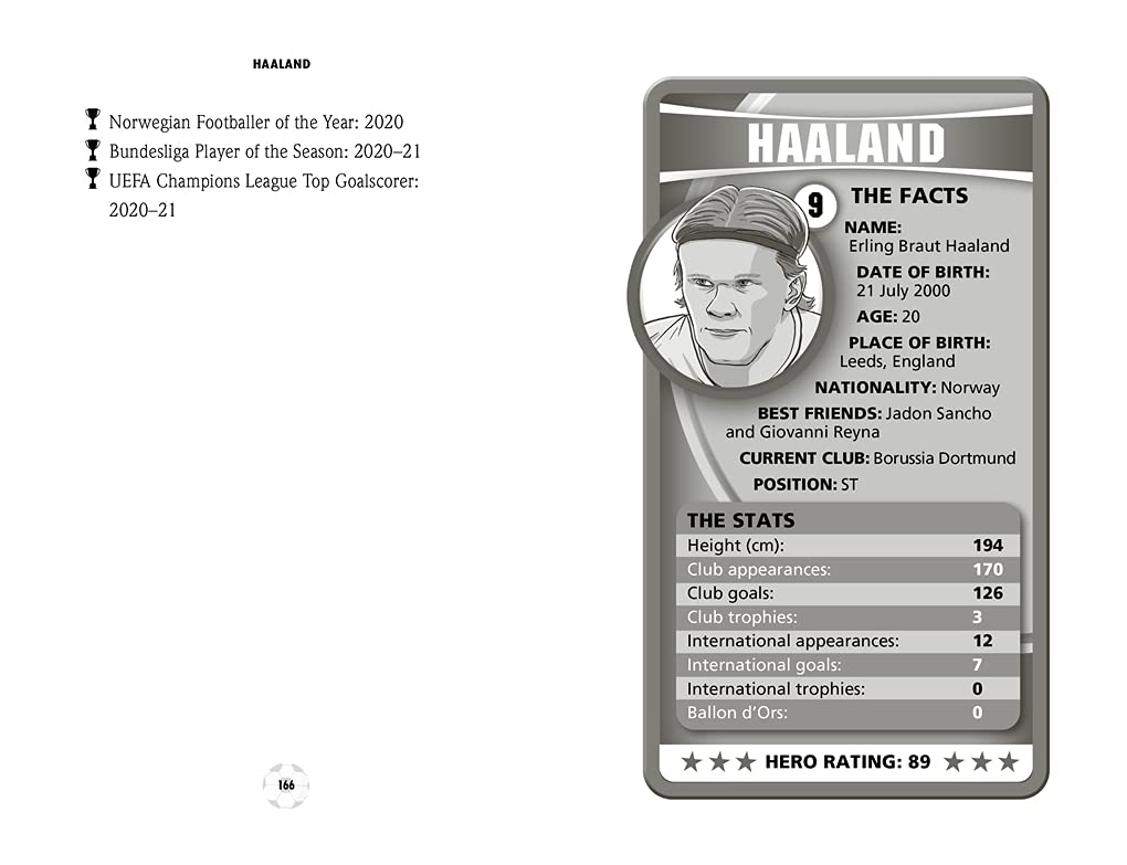 Haaland (Ultimate Football Heroes - The No.1 football series)