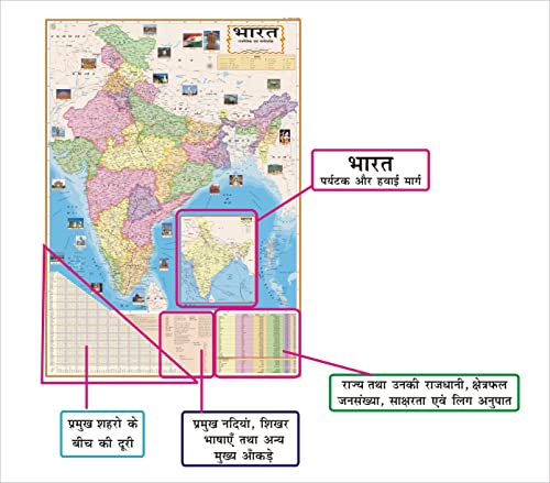 India & World Map (Both Political & Physical) with Indian Constitution & Indian History Chart in HINDI - LAMINATED | Set Of 6| ???? ??? ????? ?? ???????? ?? ????????? ??? ?? ??????? ??? ?????? ?????