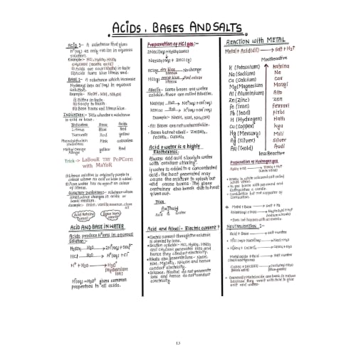 PW Project 45 CBSE Class 10 Science Handwritten Notes 2026-27 By Rakshak Sir, Samridhi Mam & Sunil Sir | Quick Revision Notes with Diagrams, 50 Most Important Questions