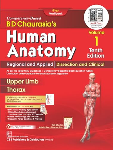 Bd Chaurasias Human Anatomy 10Ed 4 Vol Set (Pb 2025)