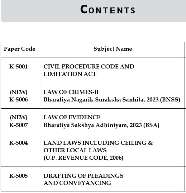 LLB GUIDE CCS UNIVERSITY SEMESTER-5 (2026)