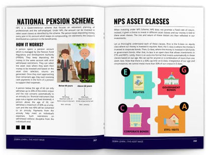 Money Smart in Your 20s & 30s - Beginners' Handbook for Financial Fitness in India | Investing, Mutual Funds, Tax Planning, Retirement Planning, Insurances, Stocks | Zebralearn Books