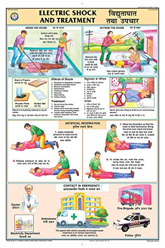 FA09FS | TEACHINGNEST | Electric Shock and Treatment Chart (50x75cm)(20x30 inch) | First Aid Chart | Wall Sticking
