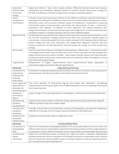 ITI CNC Machining Technician 1st Year Book | Covers: Trade Theory, Workshop Calculation & Science, enginering drawing, Employability Skills, Mock Tests | Based on NCVT Syllabus