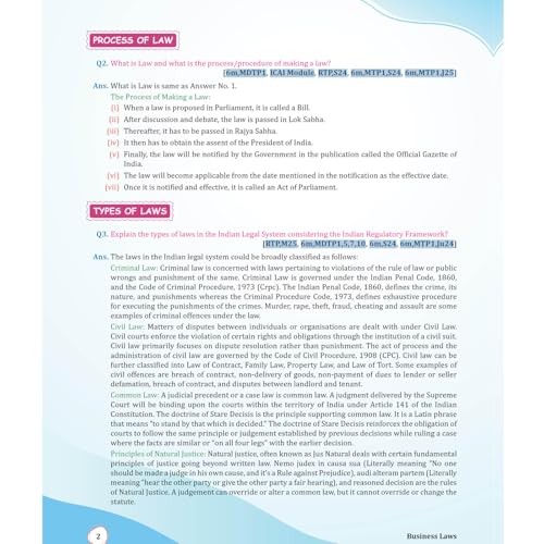 PW MCQ Revizer CA Foundation Business Laws By CA Nikesh Agrawal | Chapterwise Weightage Analysis & PYQs