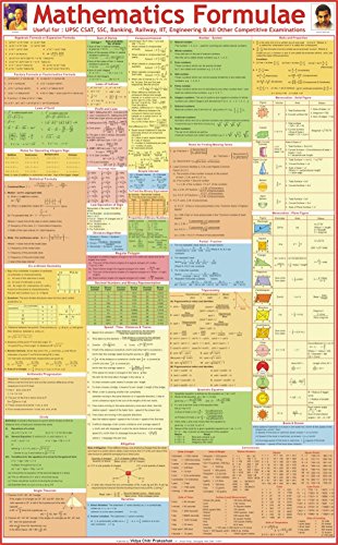 Complete Laminated Set of UPSC Maps & Charts | Set of 11 | India & World Map ( Both Political & Physical ) with Constitution of India, Constitutional ... Economy, Maths Formula & Geography terms