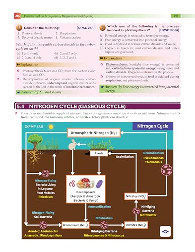 PMF IAS Environment for UPSC and State Civil Services Exams 2026-27