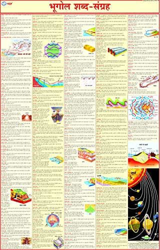 India & World Map (Both Political & Physical) with History, Constitution & Geography Chart in HINDI | SET Of 7 HINDI | ???? ????? ?? ???????? ?? ????????? ??? ?? ???????,?????? ??? ????? ?????