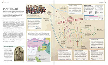 Battles Map by Map
