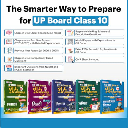 PW UP Board Class 10 Question Bank Guru Mantra (Hindi Medium) For Science, Maths, Social Science, English and Hindi Set of 5 Books For 2026-27 Exam | NEP 2020