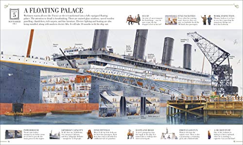 Story of the Titanic