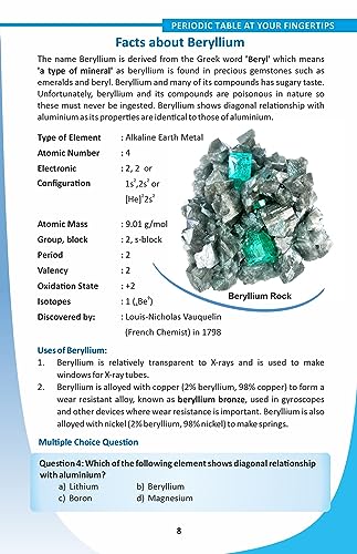 Periodic Table At Your FingerTips : How to Memorize Periodic Table of Elements in Just 92 Minutes. Get a Poster of Periodic Table of Elements worth Rs. 100/- Absolutely free with this book.