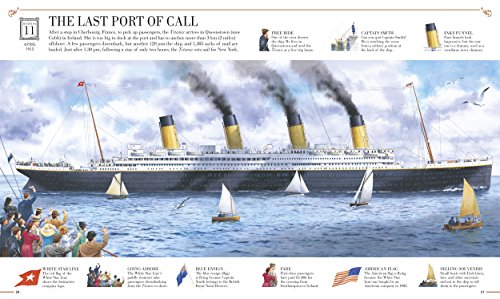 Story of the Titanic